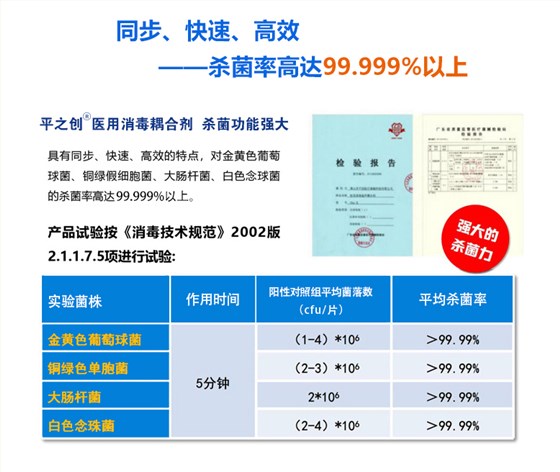 消毒耦合劑詳情頁6.28_08