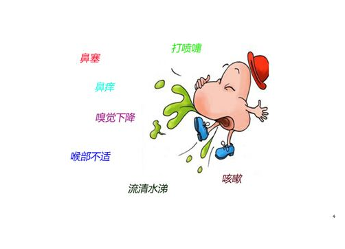 清必潔,鹽水鼻腔噴霧器