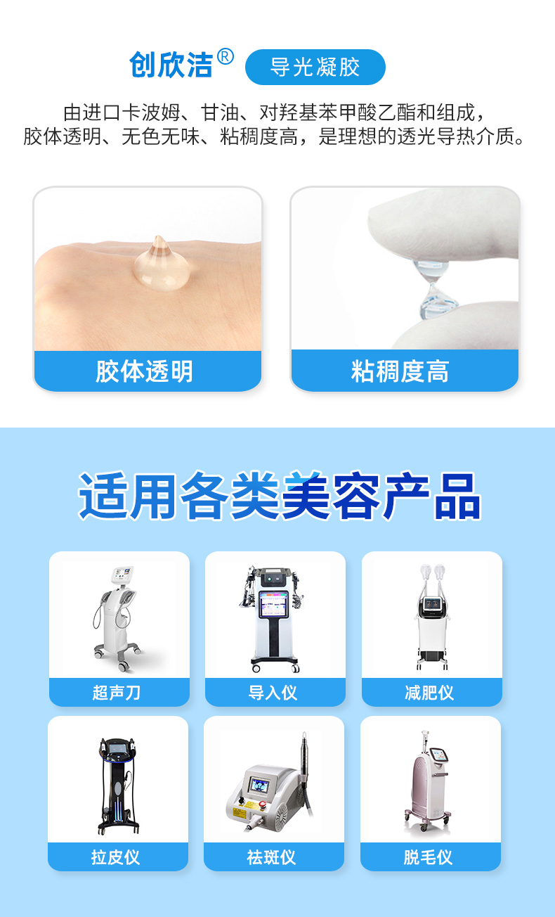 導(dǎo)光凝膠詳情頁_03