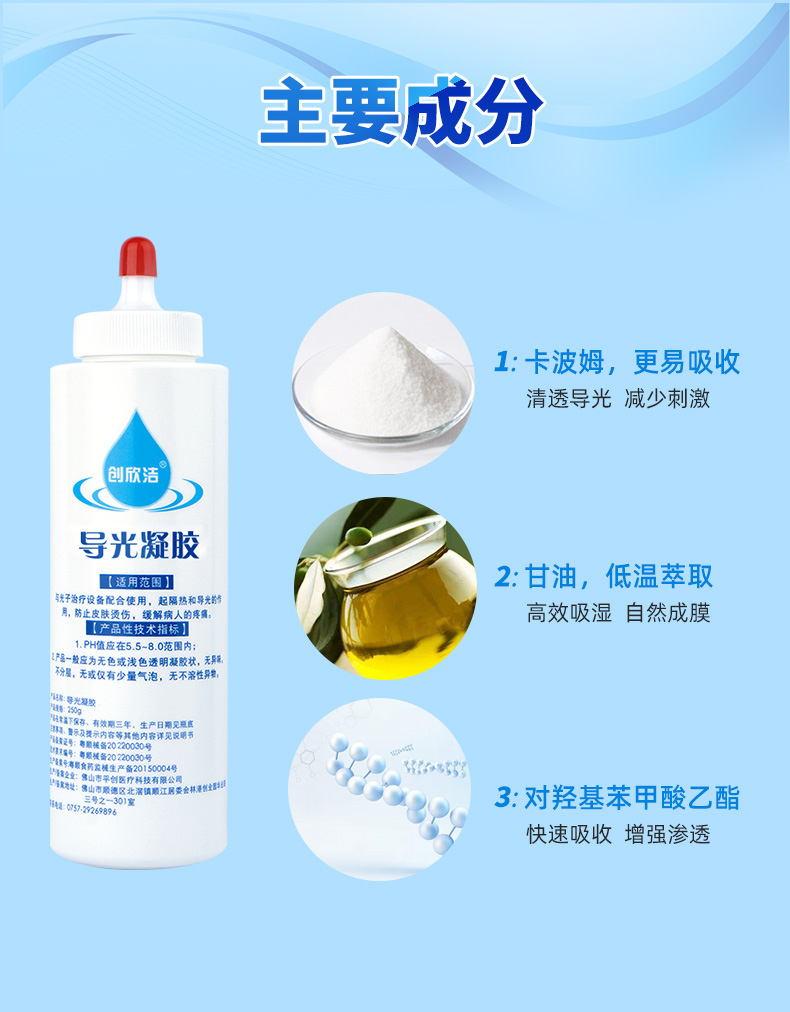 導(dǎo)光凝膠詳情頁_04