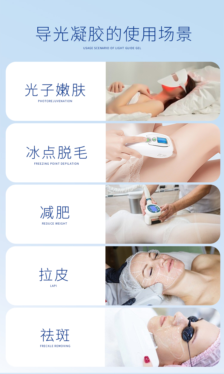 導光凝膠詳情02