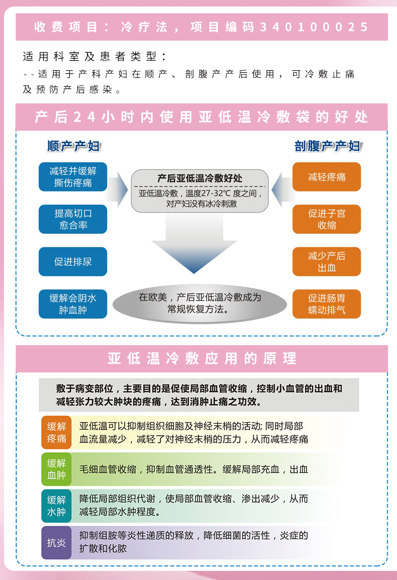 醫用冰袋詳情02